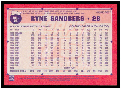 2026 Topps Ryne Sandberg Card 1991 Topps Baseball 35th Anniversary Cubs #T91-25
