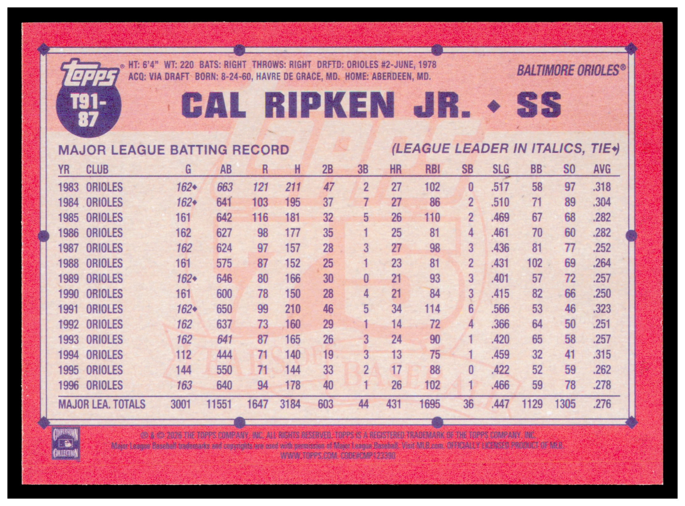 2026 Topps Cal Ripken Jr. Card 1991 Topps Baseball 35th Anniversary   Orioles