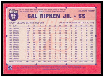 2026 Topps Cal Ripken Jr. Card 1991 Topps Baseball 35th Anniversary   Orioles