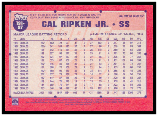 2026 Topps Cal Ripken Jr. Card 1991 Topps Baseball 35th Anniversary   Orioles