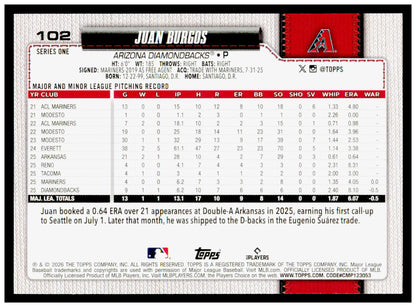 2026 Topps Juan Burgos Card RC Arizona Diamondbacks #102