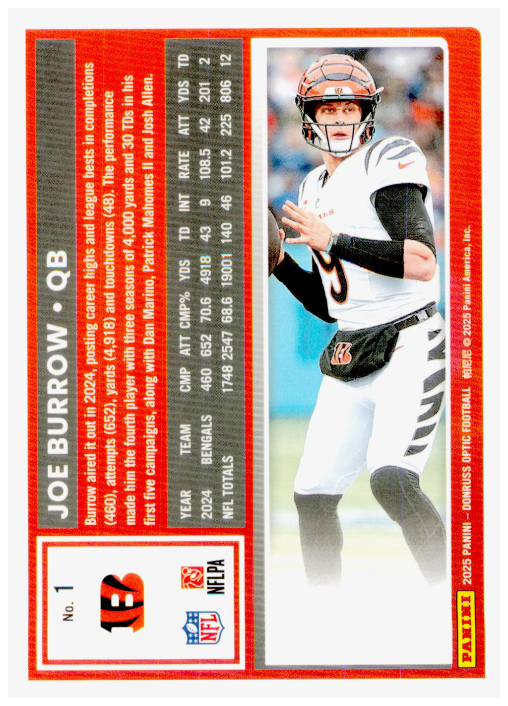 2025 Donruss Optic Joe Burrow Card Cincinnati Bengals #1