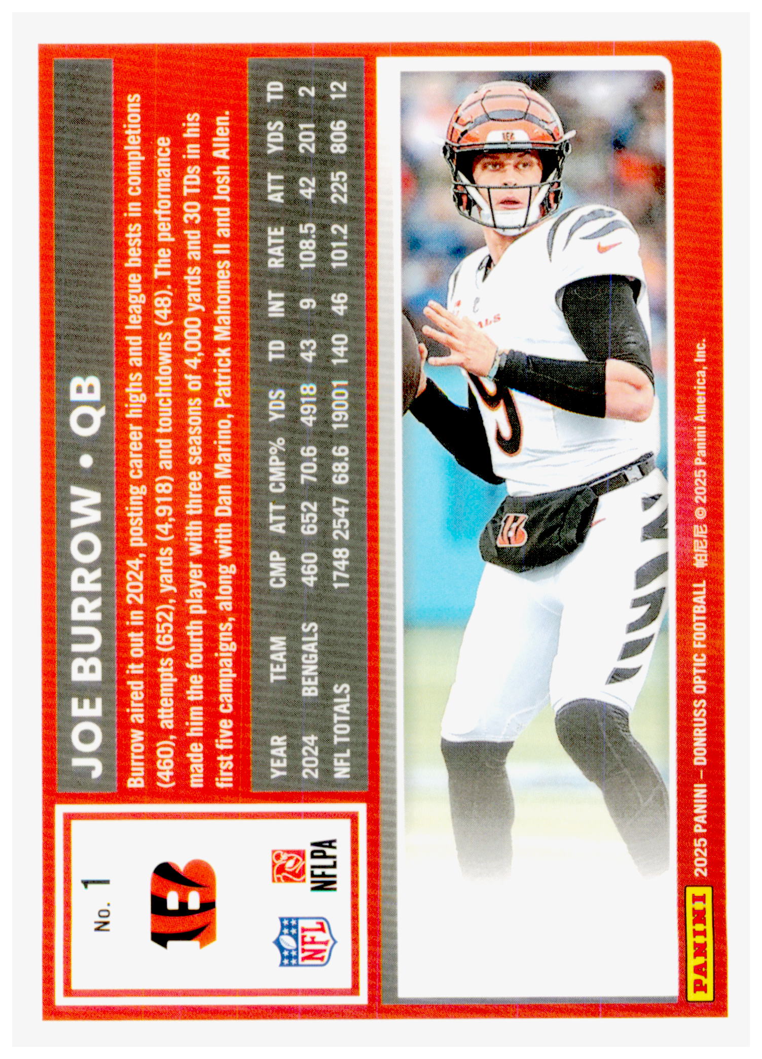 2025 Donruss Optic Joe Burrow Card Cincinnati Bengals #1