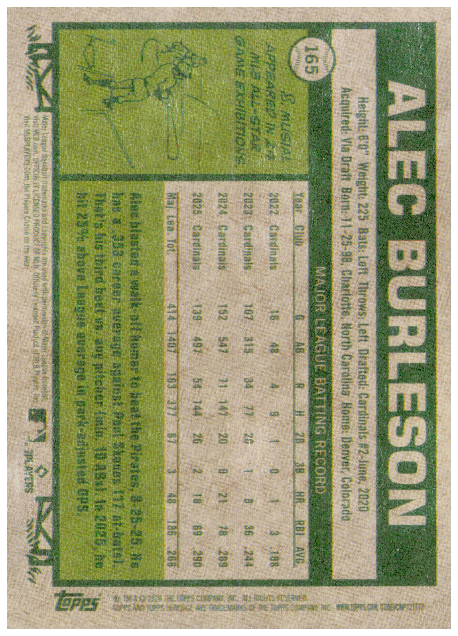 2026 Topps Heritage Alec Burleson #165 Light Purple Border St. Louis Cardinals