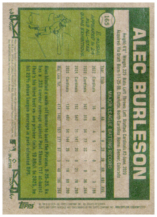 2026 Topps Heritage Alec Burleson #165 Light Purple Border St. Louis Cardinals