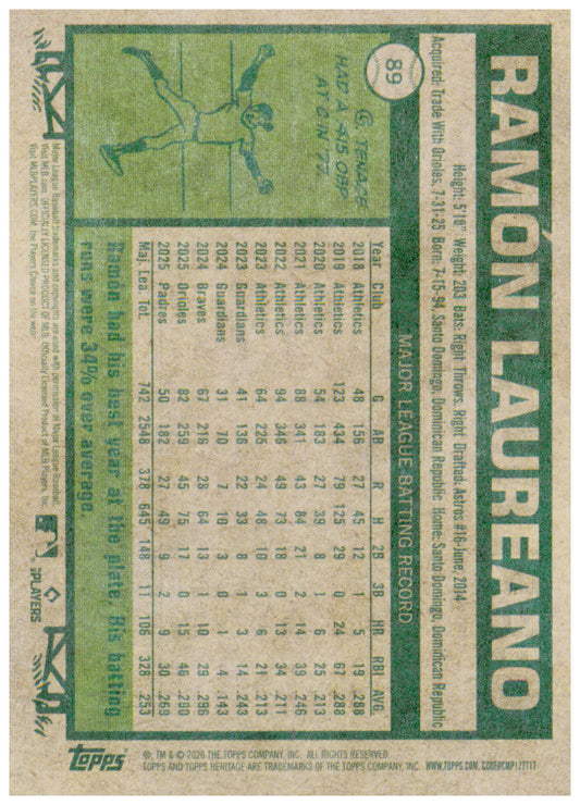 2026 Topps Heritage Ramón Laureano Card San Diego Padres #89
