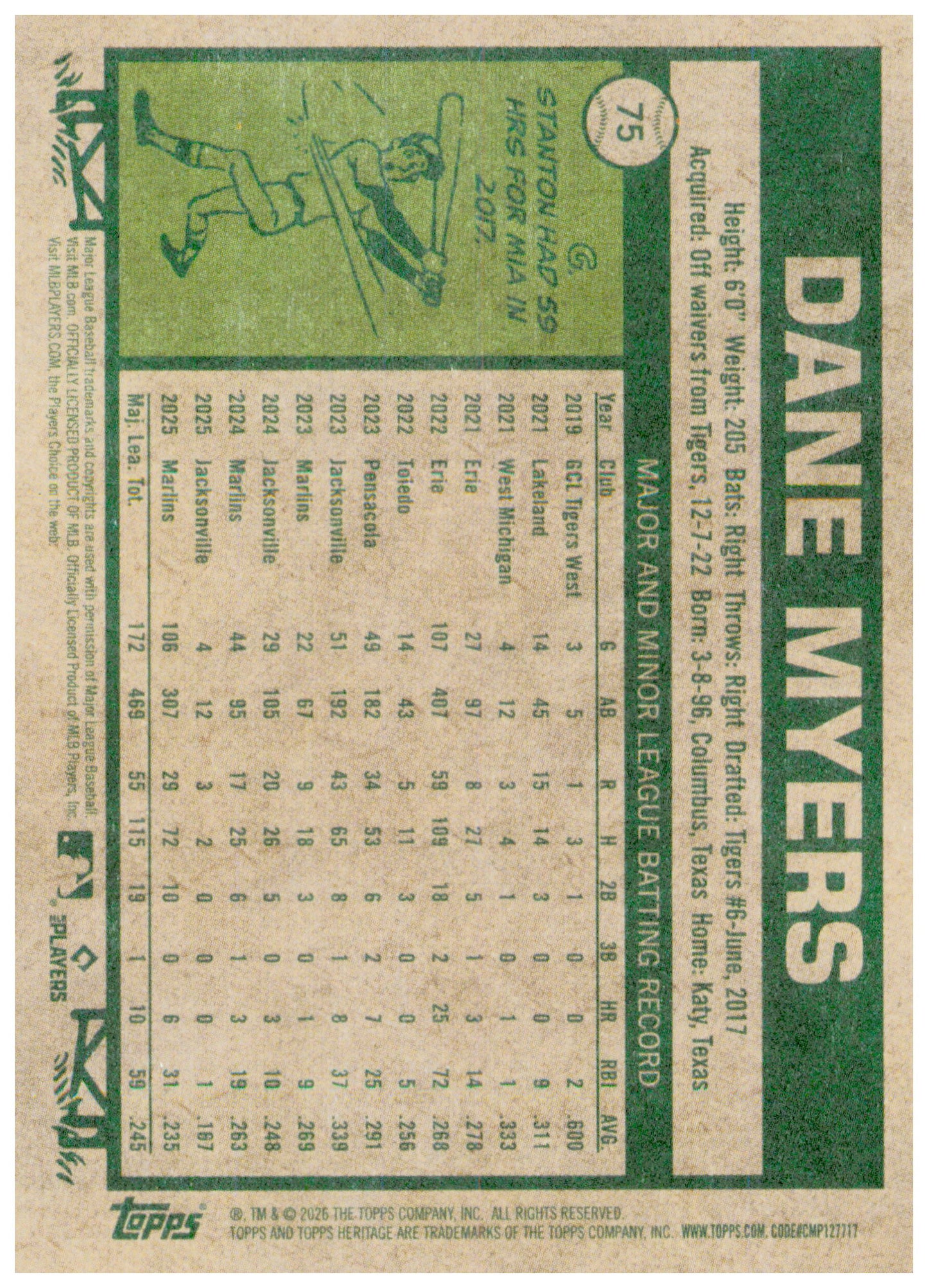 2026 Topps Heritage Dane Myers Card Miami Marlins #75