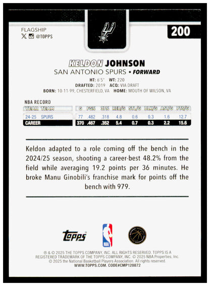 2025-26 Topps Keldon Johnson Card San Antonio Spurs #200