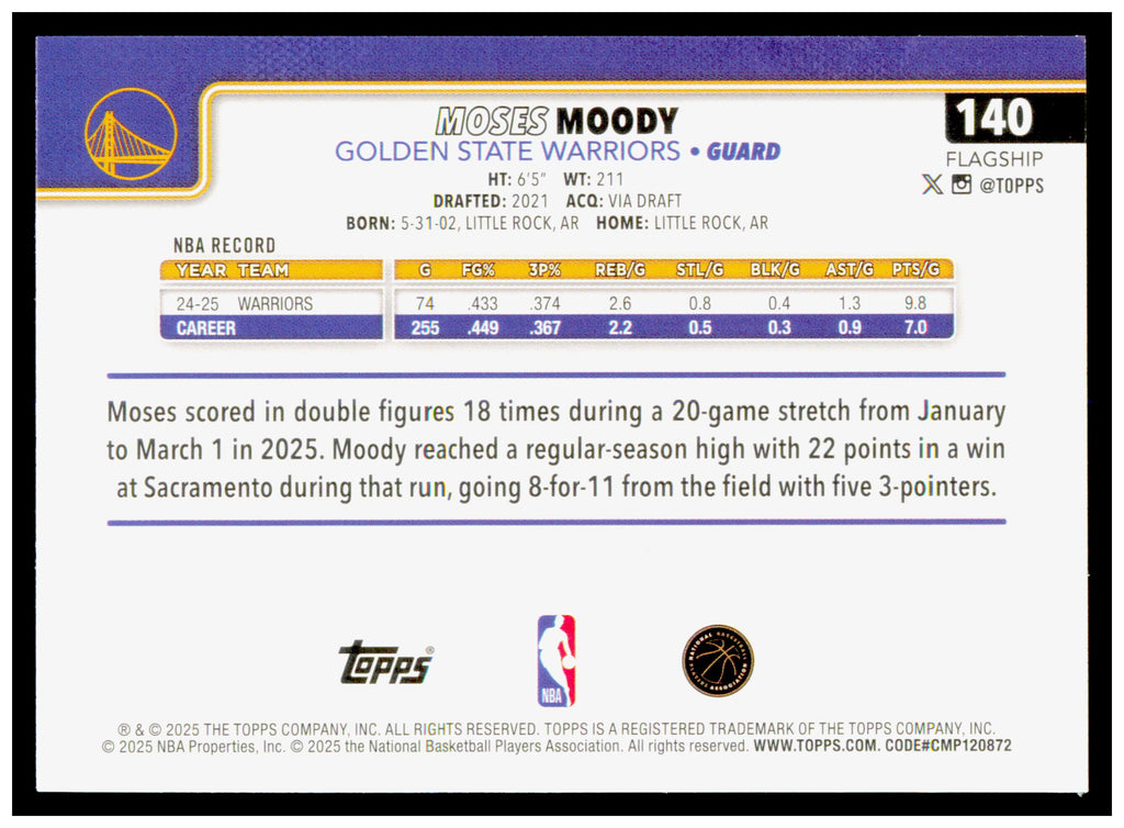 2025-26 Topps Moses Moody Card Golden State Warriors #140