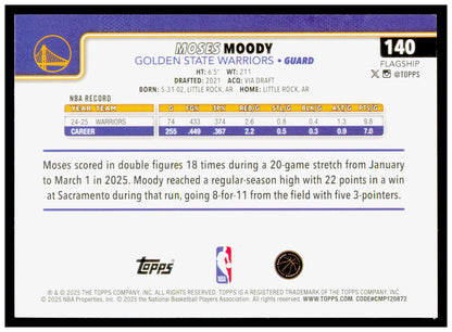 2025-26 Topps Moses Moody Card Golden State Warriors #140
