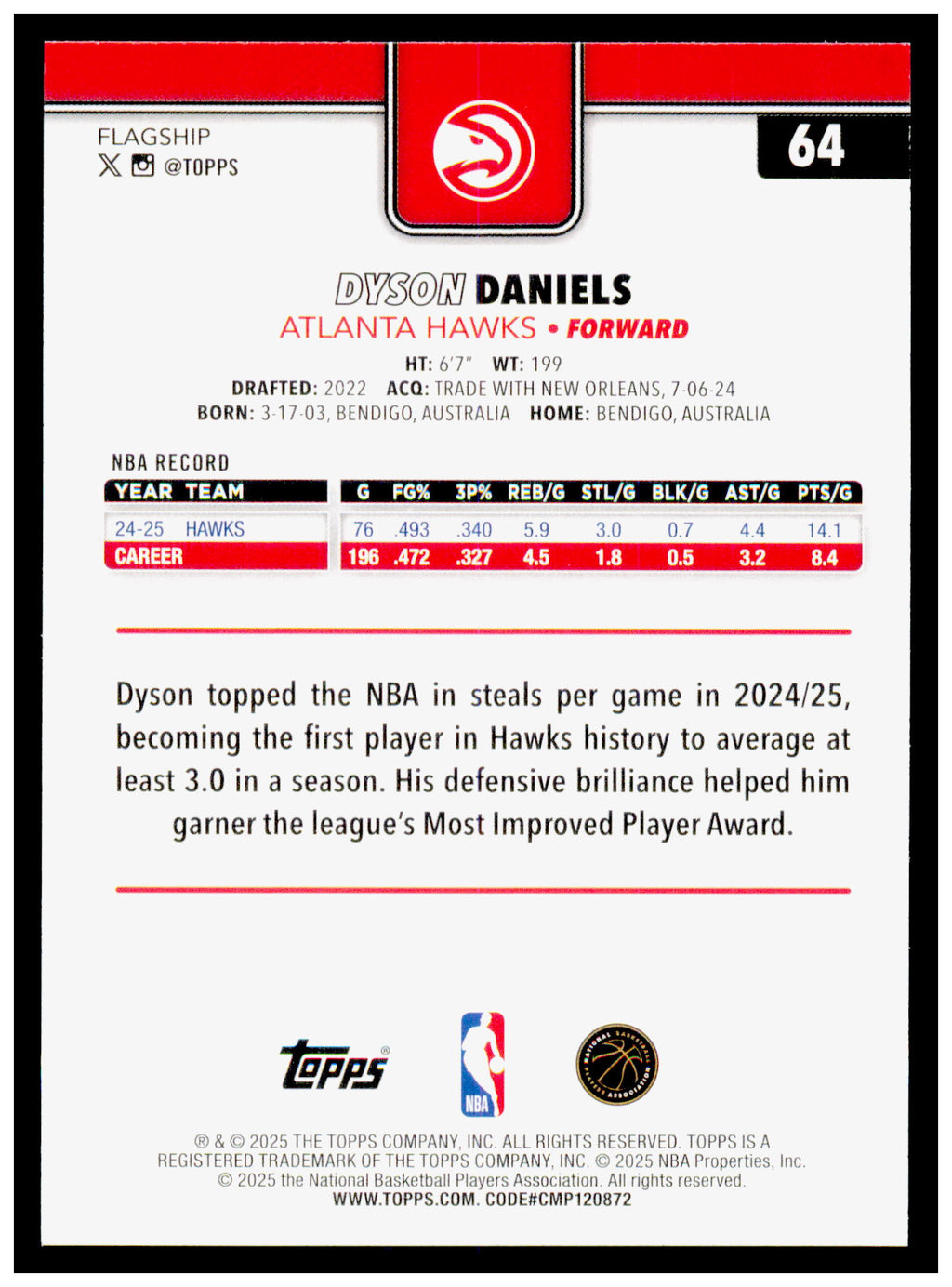 2025-26 Topps Dyson Daniels Card Atlanta Hawks #64