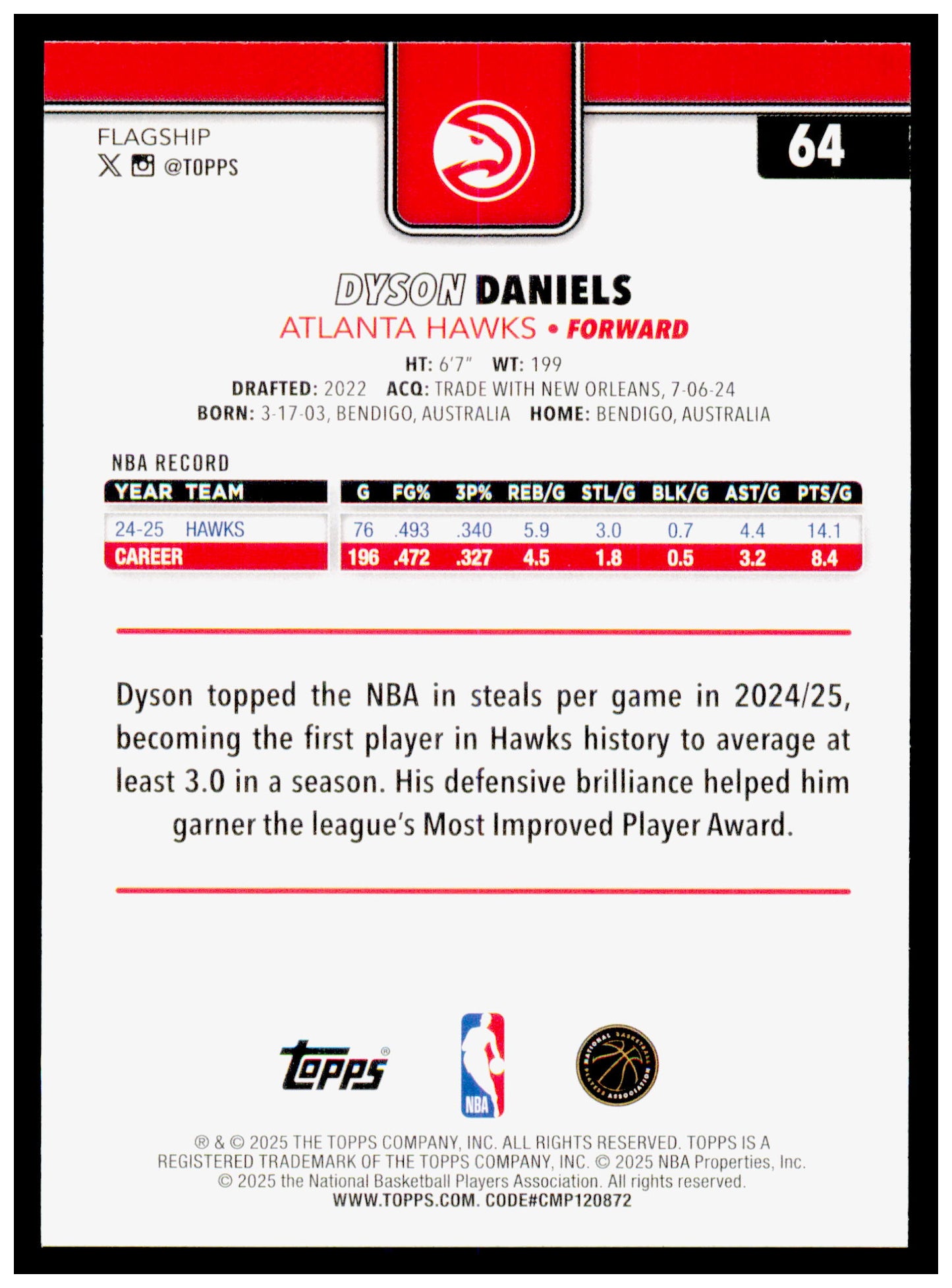 2025-26 Topps Dyson Daniels Card Atlanta Hawks #64