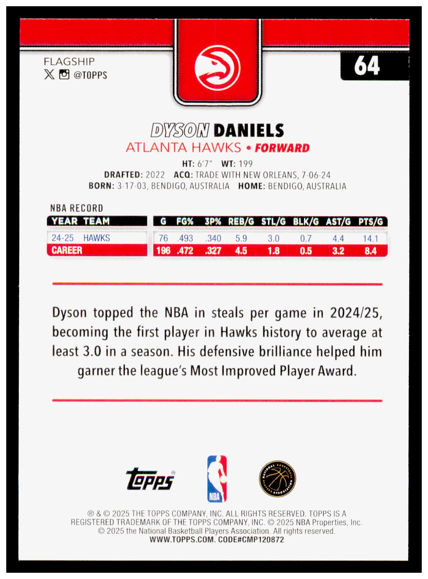 2025-26 Topps Dyson Daniels Card Atlanta Hawks #64