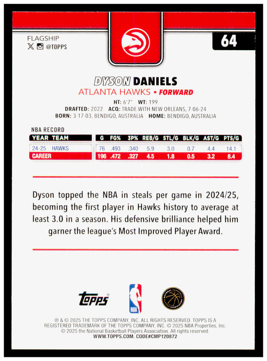 2025-26 Topps Dyson Daniels Card Atlanta Hawks #64