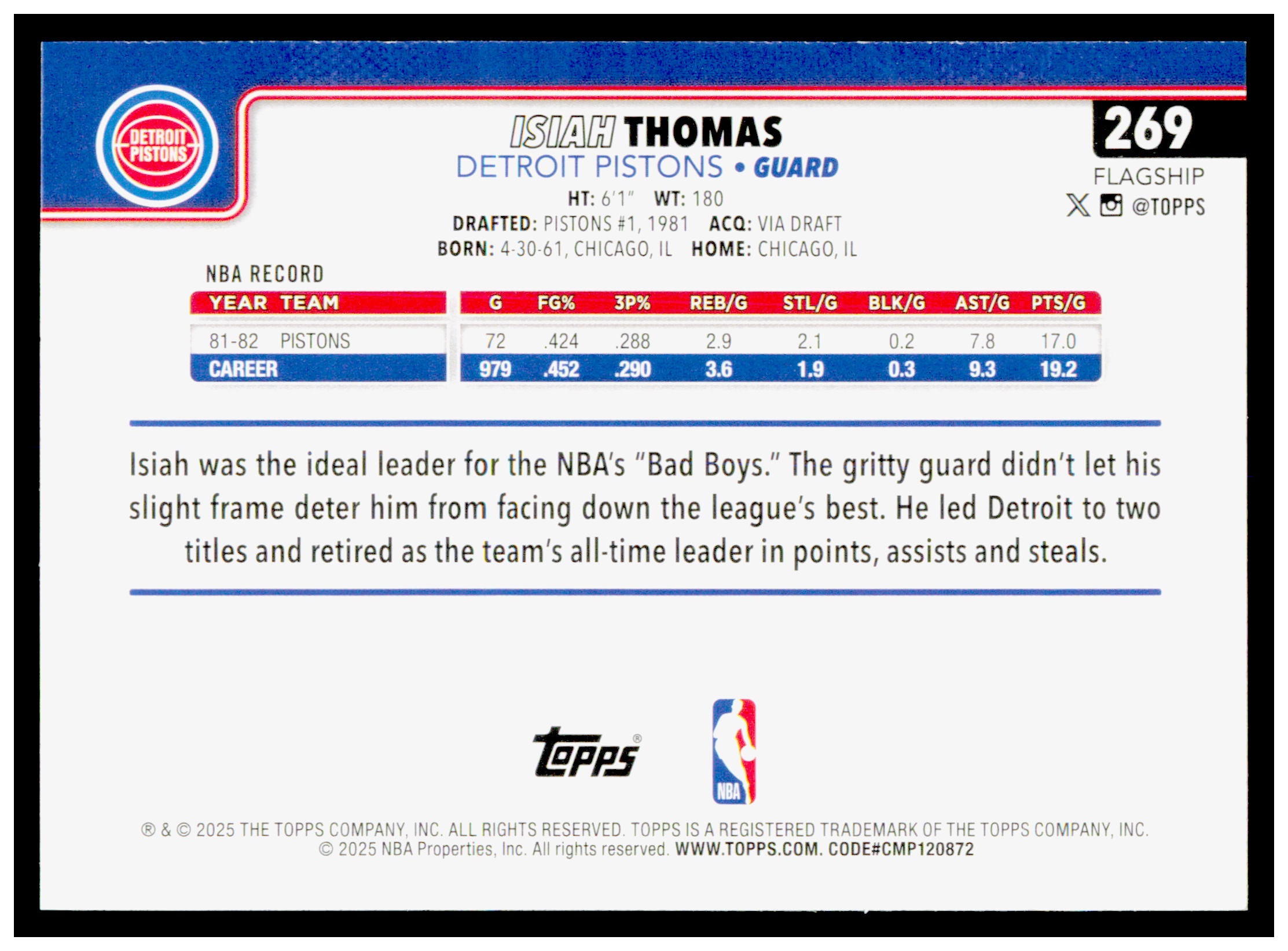 2025-26 Topps Isiah Thomas Card Detroit Pistons #269