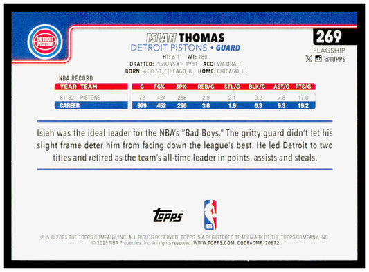 2025-26 Topps Isiah Thomas Card Detroit Pistons #269