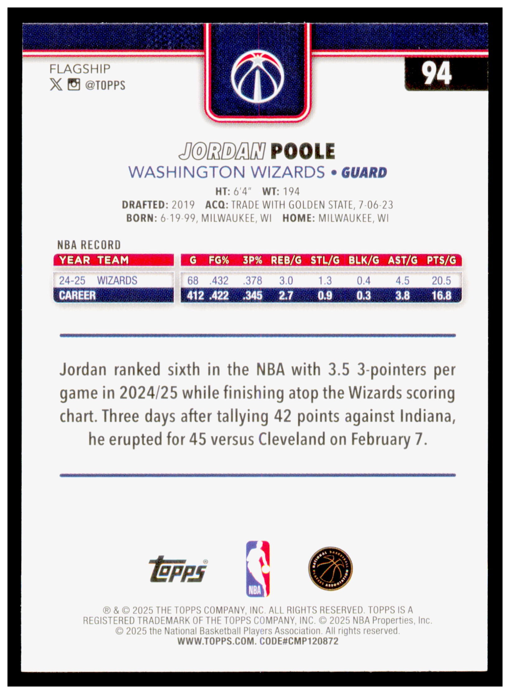 2025-26 Topps Jordan Poole Card Washington Wizards #94