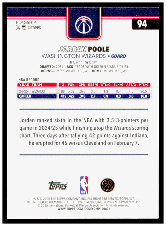 2025-26 Topps Jordan Poole Card Washington Wizards #94