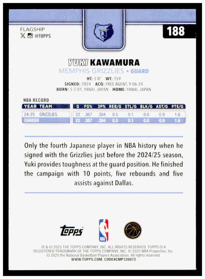2025-26 Topps Yuki Kawamura Card Memphis Grizzlies #188