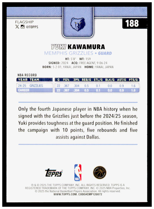 2025-26 Topps Yuki Kawamura Card Memphis Grizzlies #188