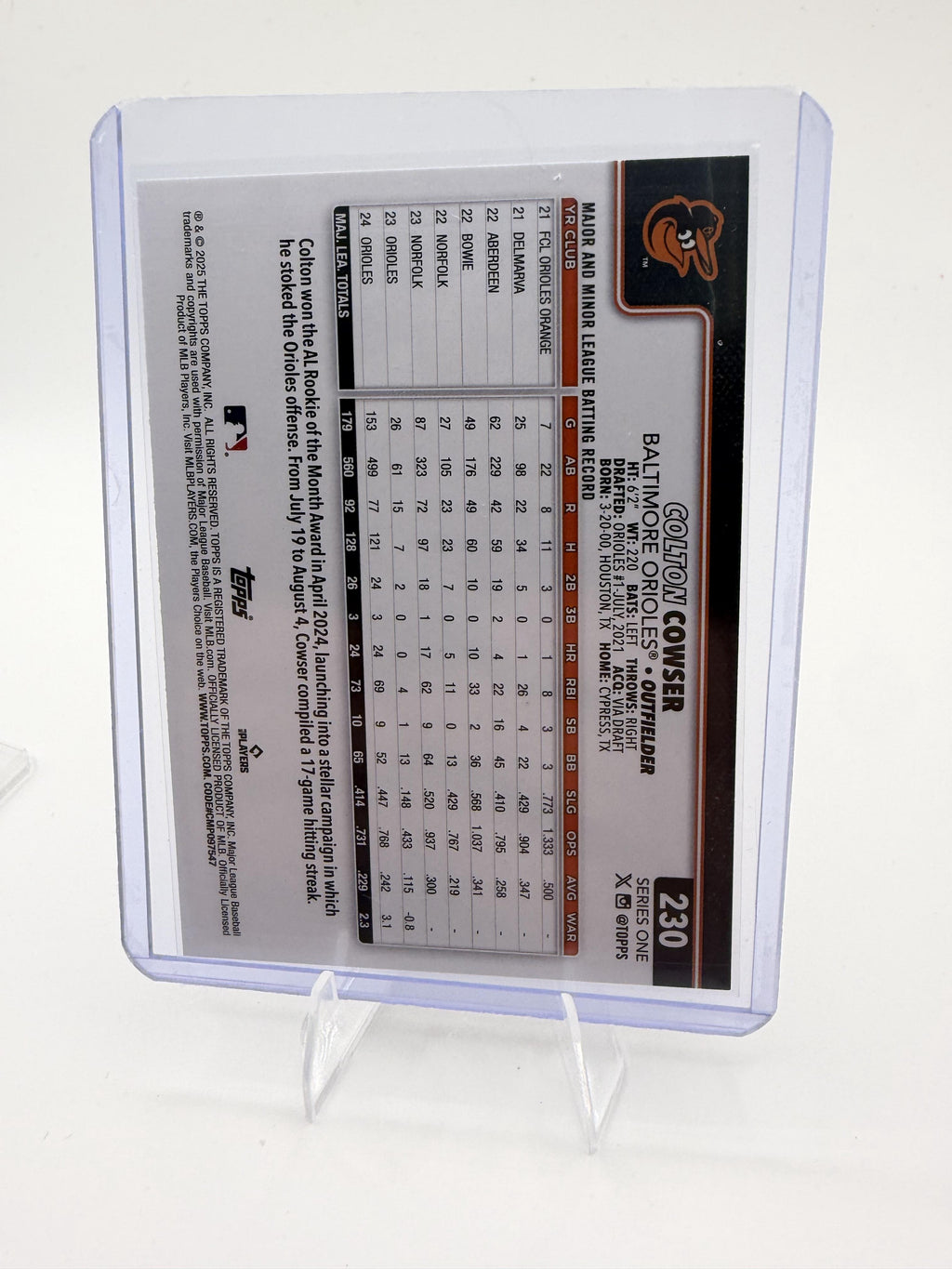 2025 Topps Baltimore Orioles Colton Cowser Card Baltimore Orioles #BAL-3