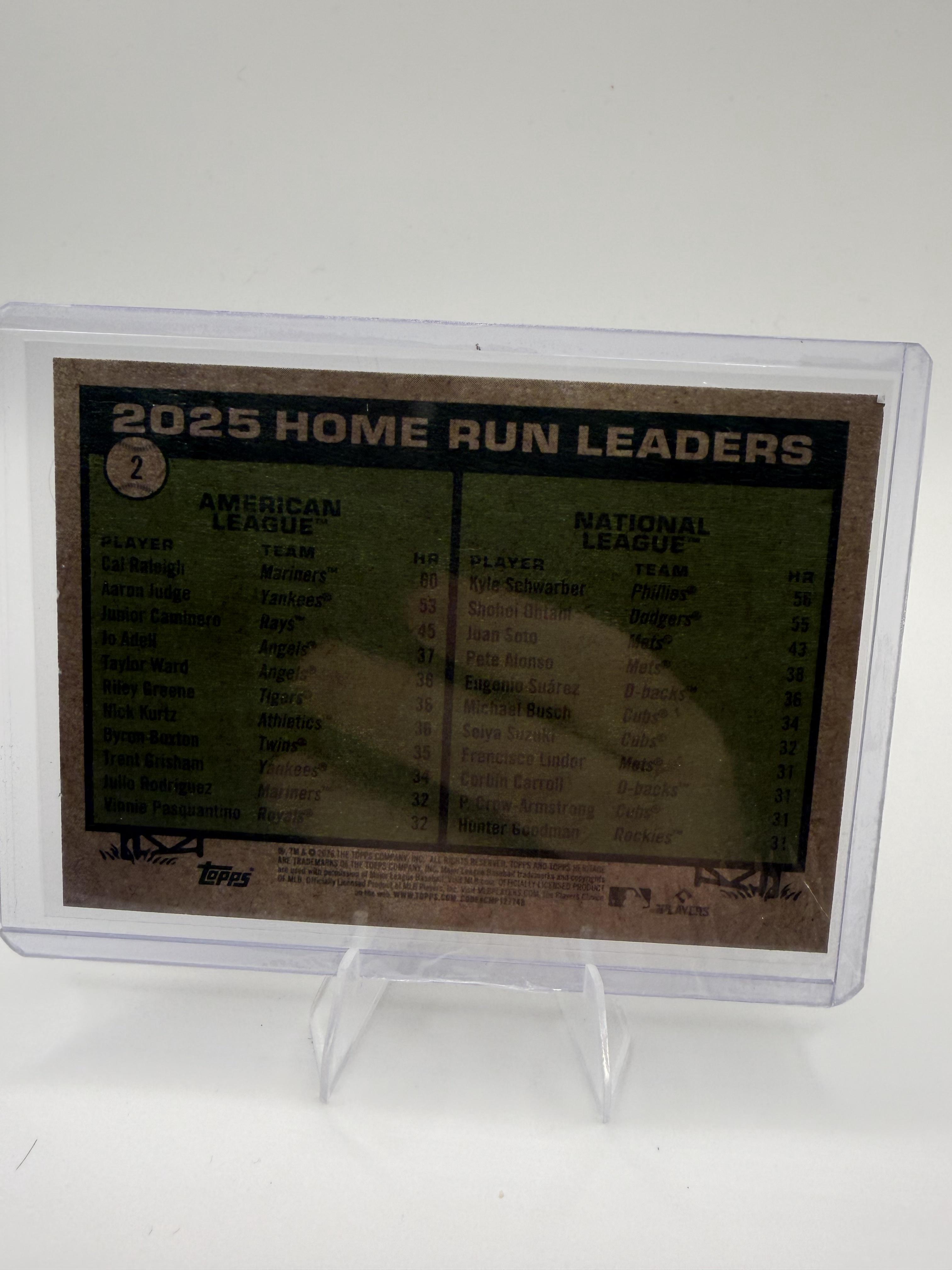 2026 Topps Heritage 2025 Home Run Leaders Card Chrome #2