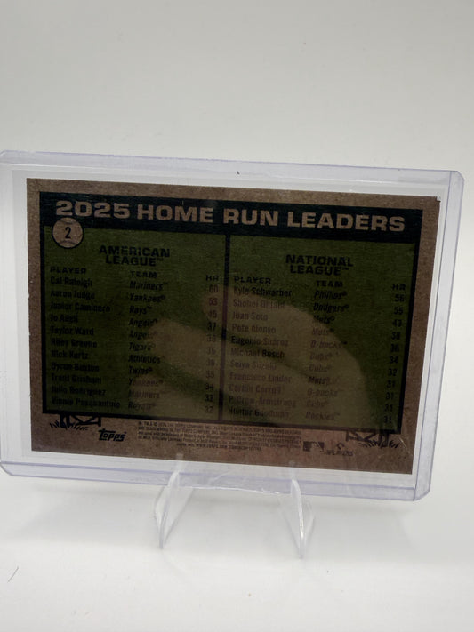 2026 Topps Heritage 2025 Home Run Leaders Card Chrome #2