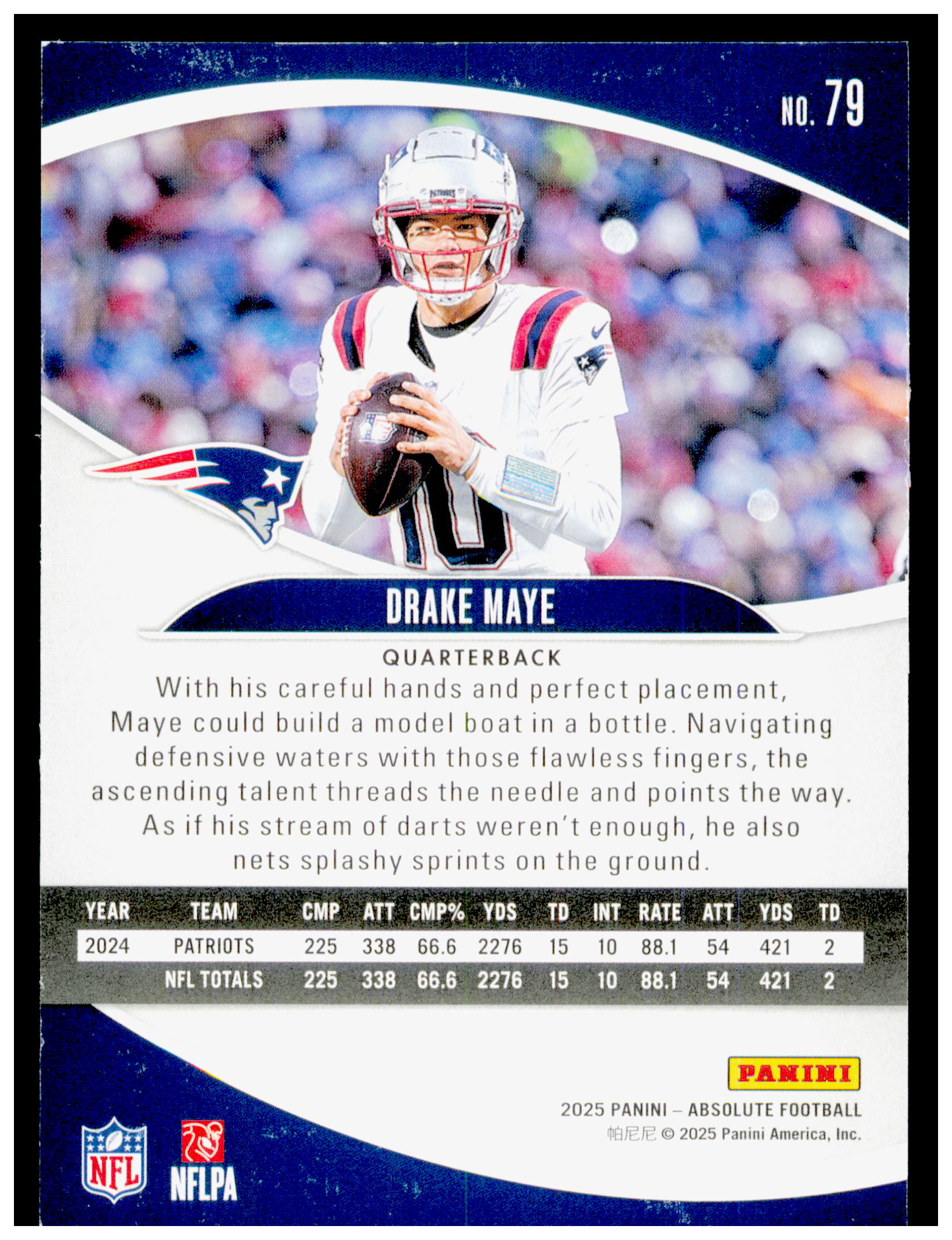 2025 Panini Absolute Drake Maye Card Retail New England Patriots #79