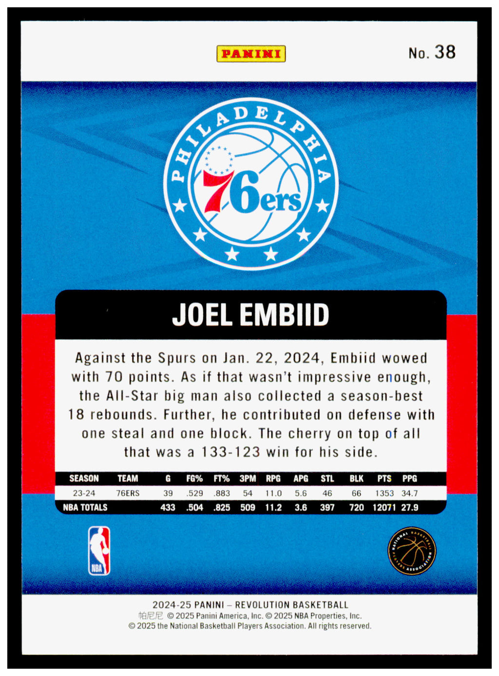 2024-25 Panini Revolution Joel Embiid Card Philadelphia 76ers #38