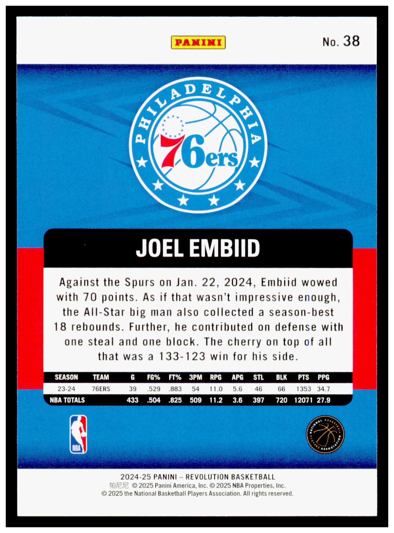 2024-25 Panini Revolution Joel Embiid Card Philadelphia 76ers #38