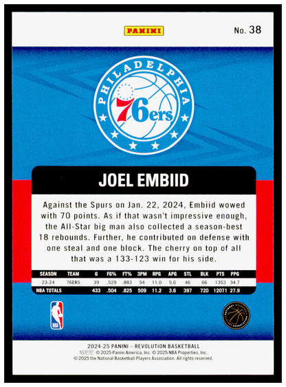 2024-25 Panini Revolution Joel Embiid Card Philadelphia 76ers #38