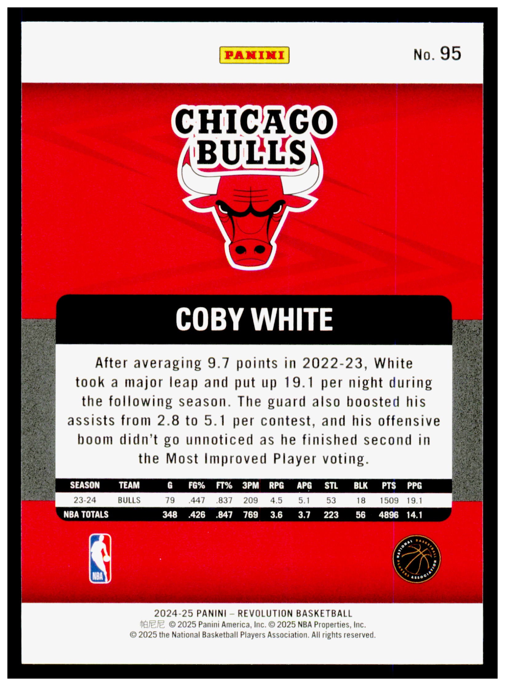 2024-25 Panini Revolution Coby White Card Chicago Bulls #95