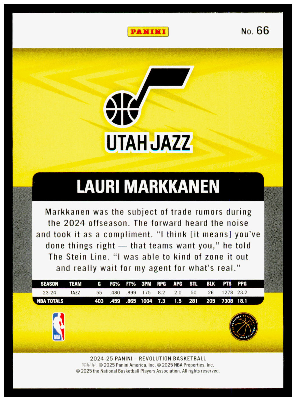 2024-25 Panini Revolution Lauri Markkanen Card Utah Jazz #66