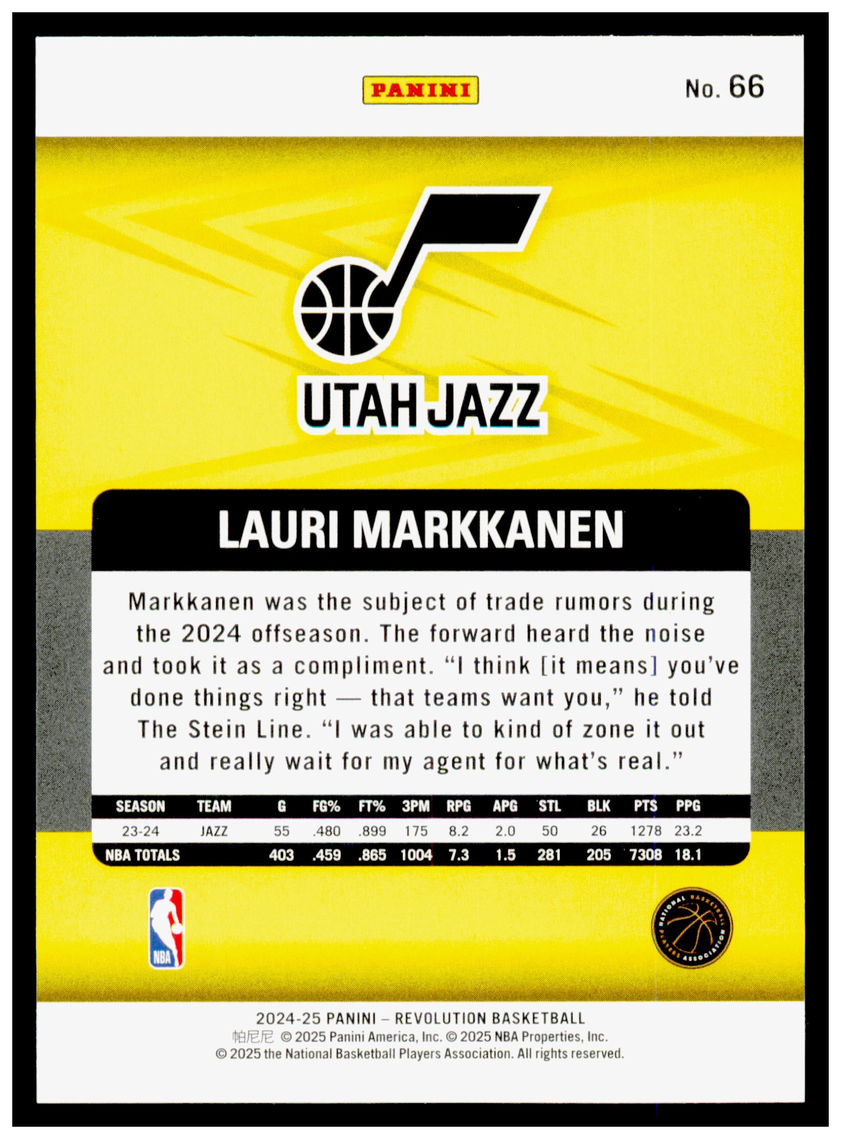 2024-25 Panini Revolution Lauri Markkanen Card Utah Jazz #66