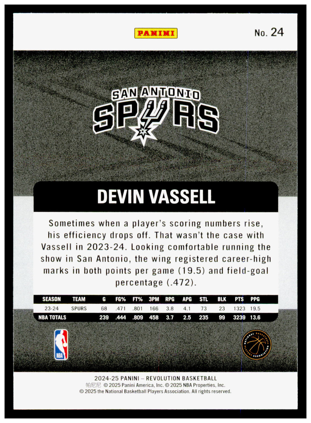 2024-25 Panini Revolution Devin Vassell Card San Antonio Spurs #24