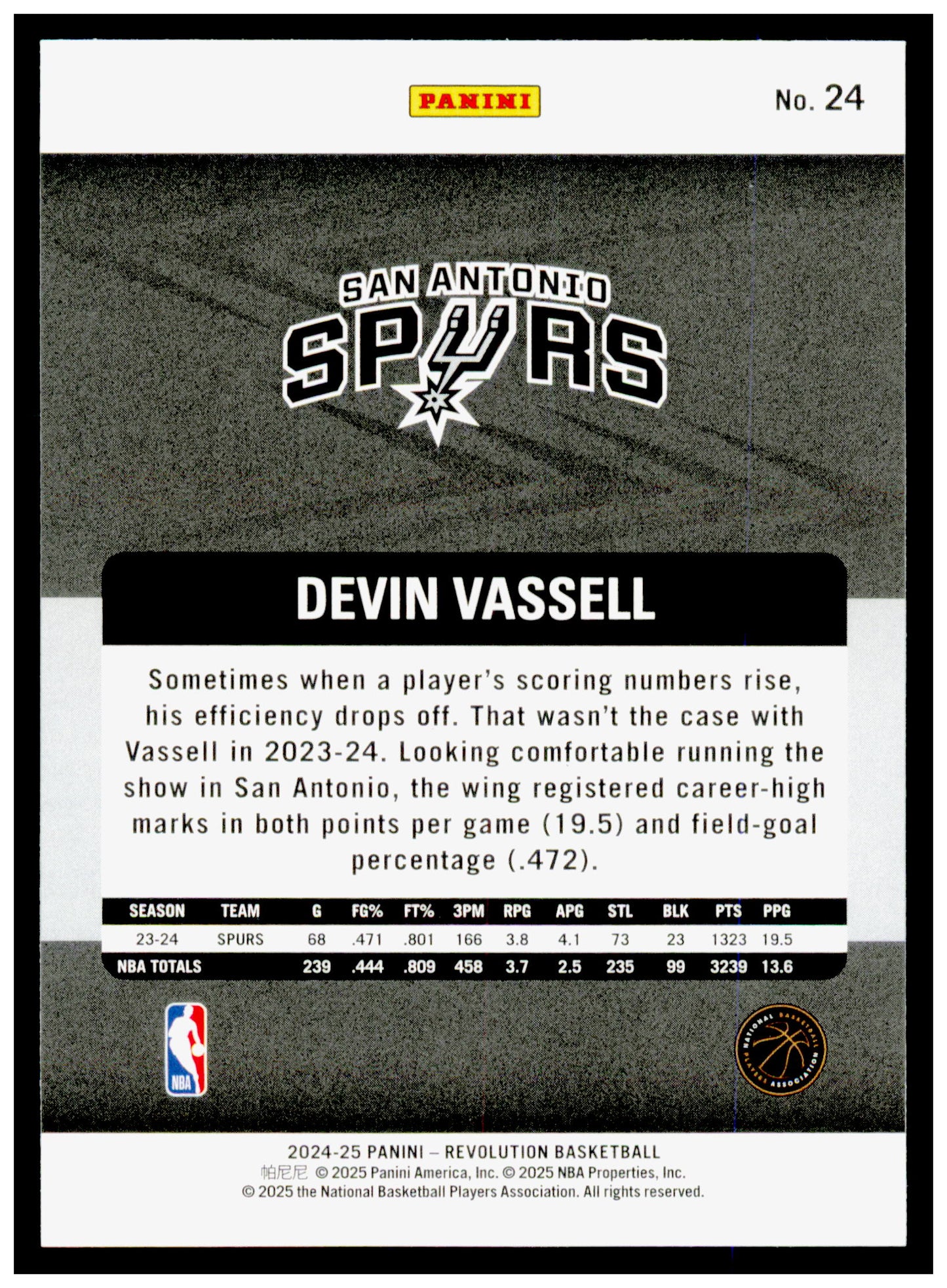 2024-25 Panini Revolution Devin Vassell Card San Antonio Spurs #24
