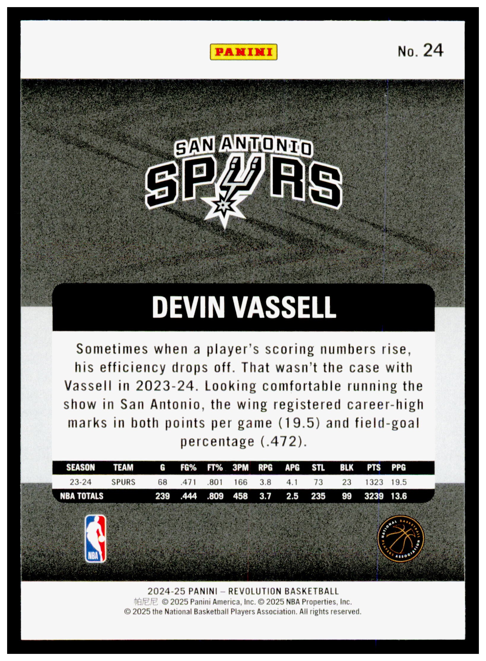 2024-25 Panini Revolution Devin Vassell Card San Antonio Spurs #24
