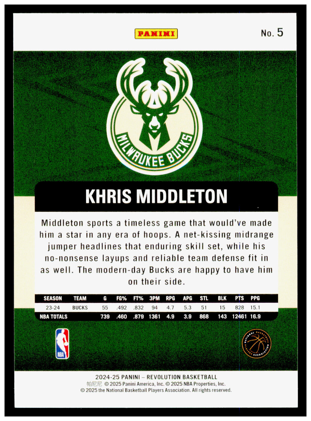 2024-25 Panini Revolution Khris Middleton Card Milwaukee Bucks #5
