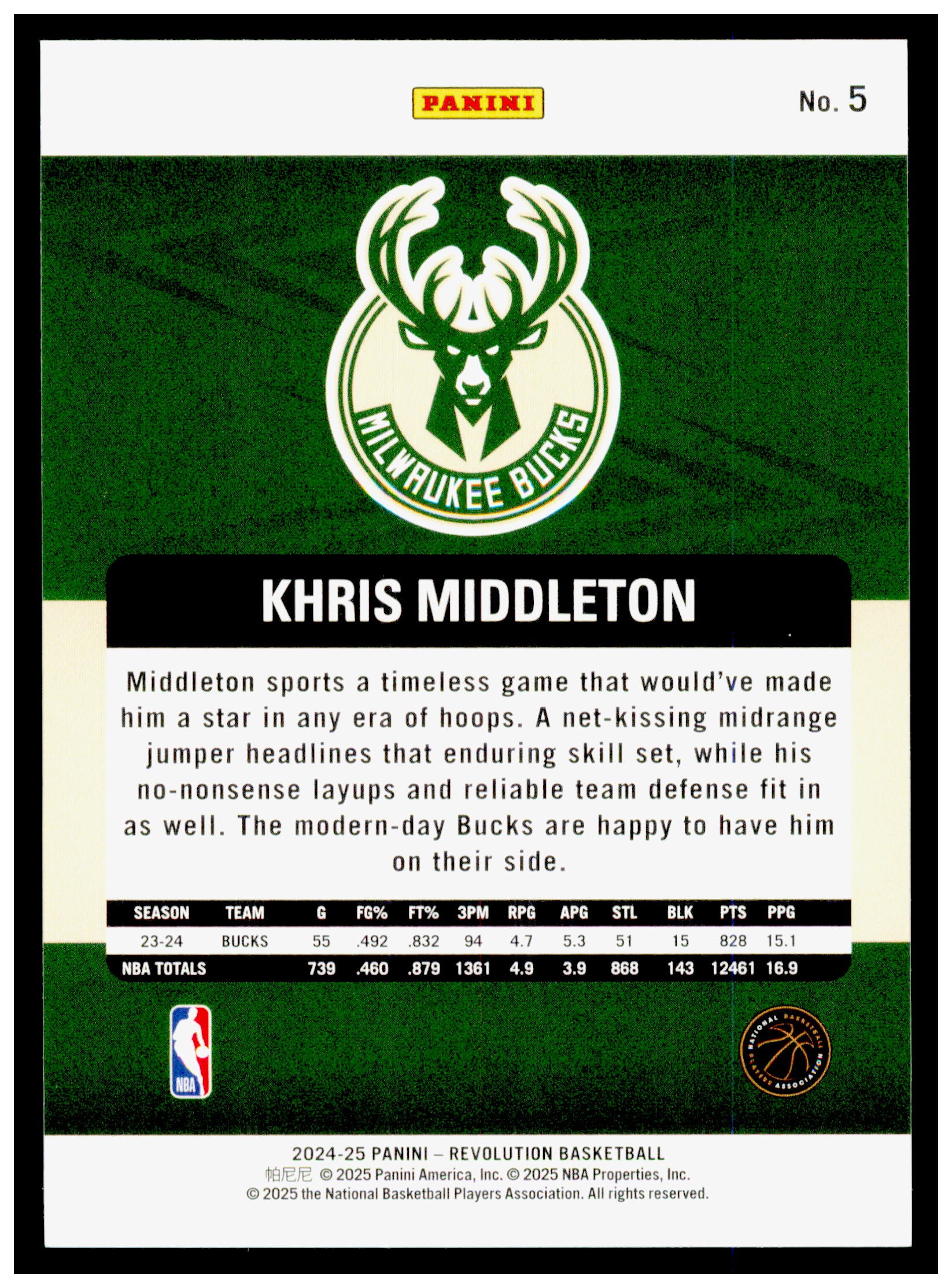 2024-25 Panini Revolution Khris Middleton Card Milwaukee Bucks #5