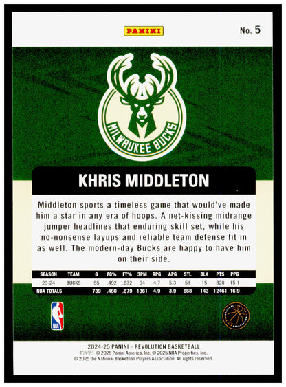 2024-25 Panini Revolution Khris Middleton Card Milwaukee Bucks #5