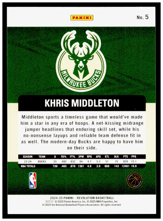 2024-25 Panini Revolution Khris Middleton Card Milwaukee Bucks #5