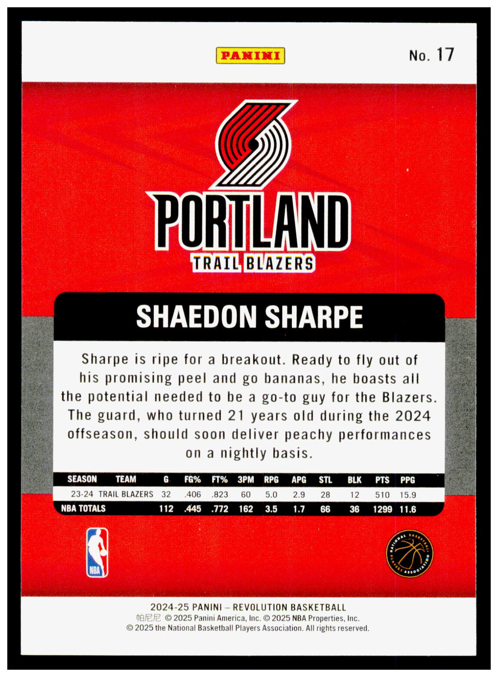 2024-25 Panini Revolution Shaedon Sharpe Card Portland Trail Blazers #17