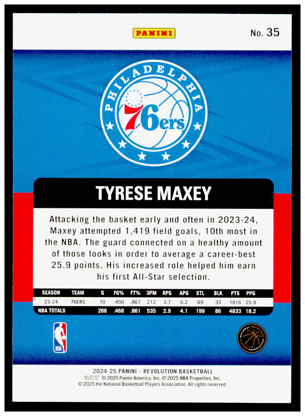2024-25 Panini Revolution Tyrese Maxey Card Philadelphia 76ers #35
