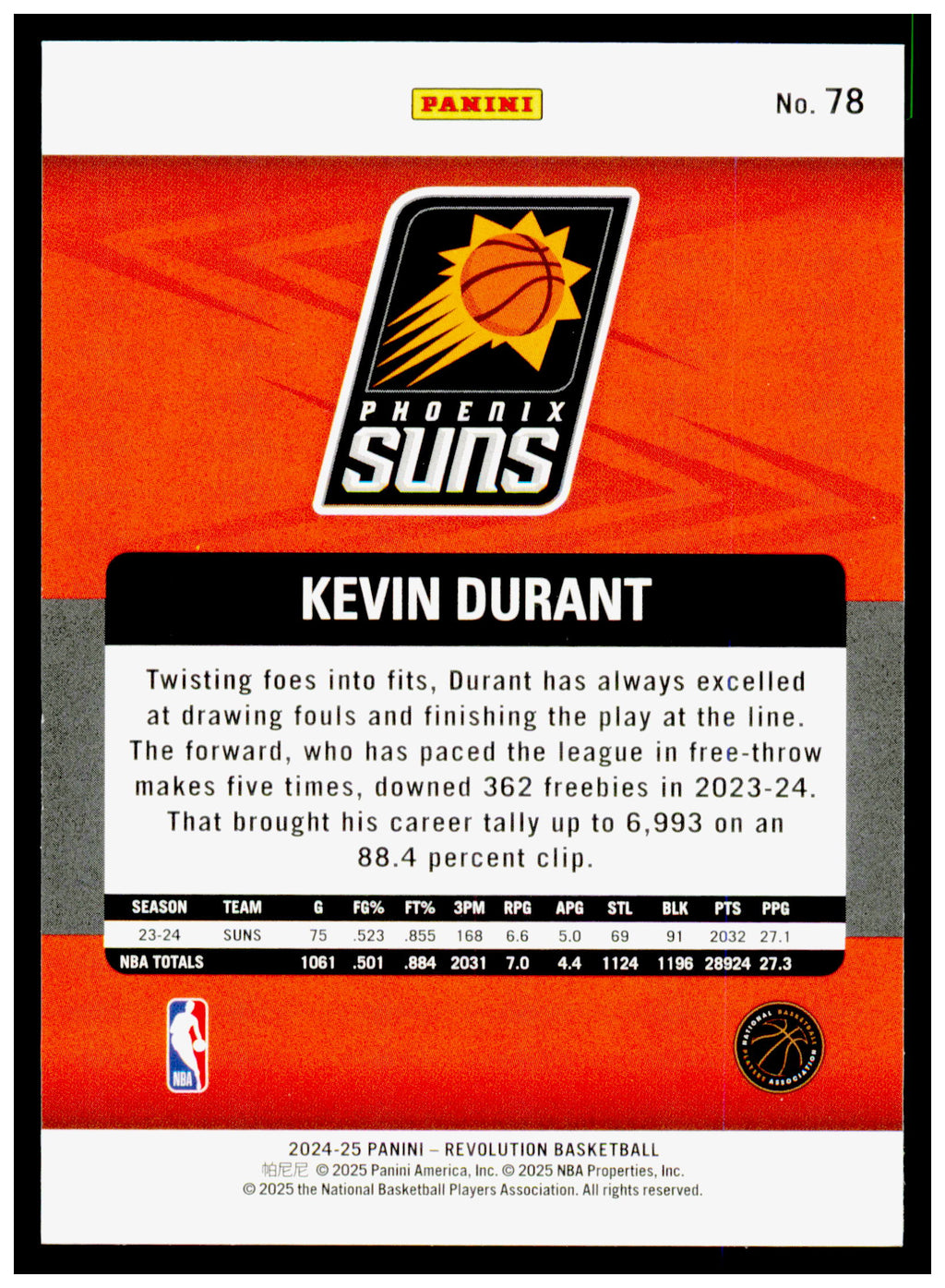 2024-25 Panini Revolution Kevin Durant Card Phoenix Suns #78