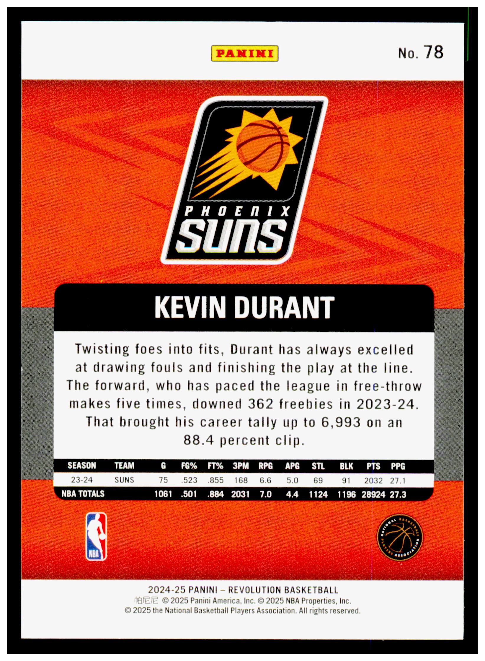 2024-25 Panini Revolution Kevin Durant Card Phoenix Suns #78