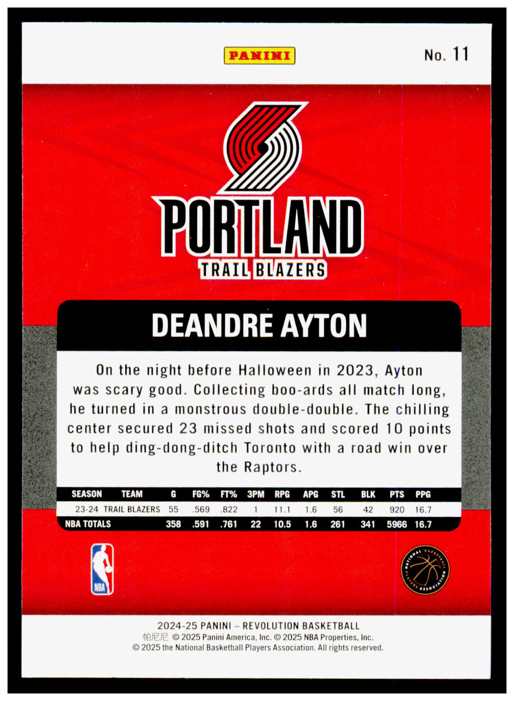 2024-25 Panini Revolution Deandre Ayton Card Portland Trail Blazers #11