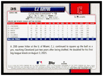 2026 Topps C.J. Kayfus Card RC Cleveland Guardians #35