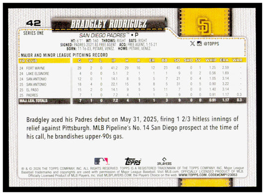2026 Topps Bradgley Rodriguez Card RC San Diego Padres #42