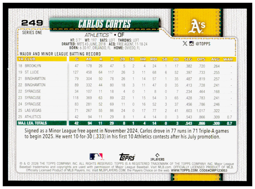 2026 Topps Carlos Cortes Card RC Athletics #249