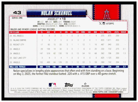 2026 Topps Nolan Schanuel Card Los Angeles Angels #43